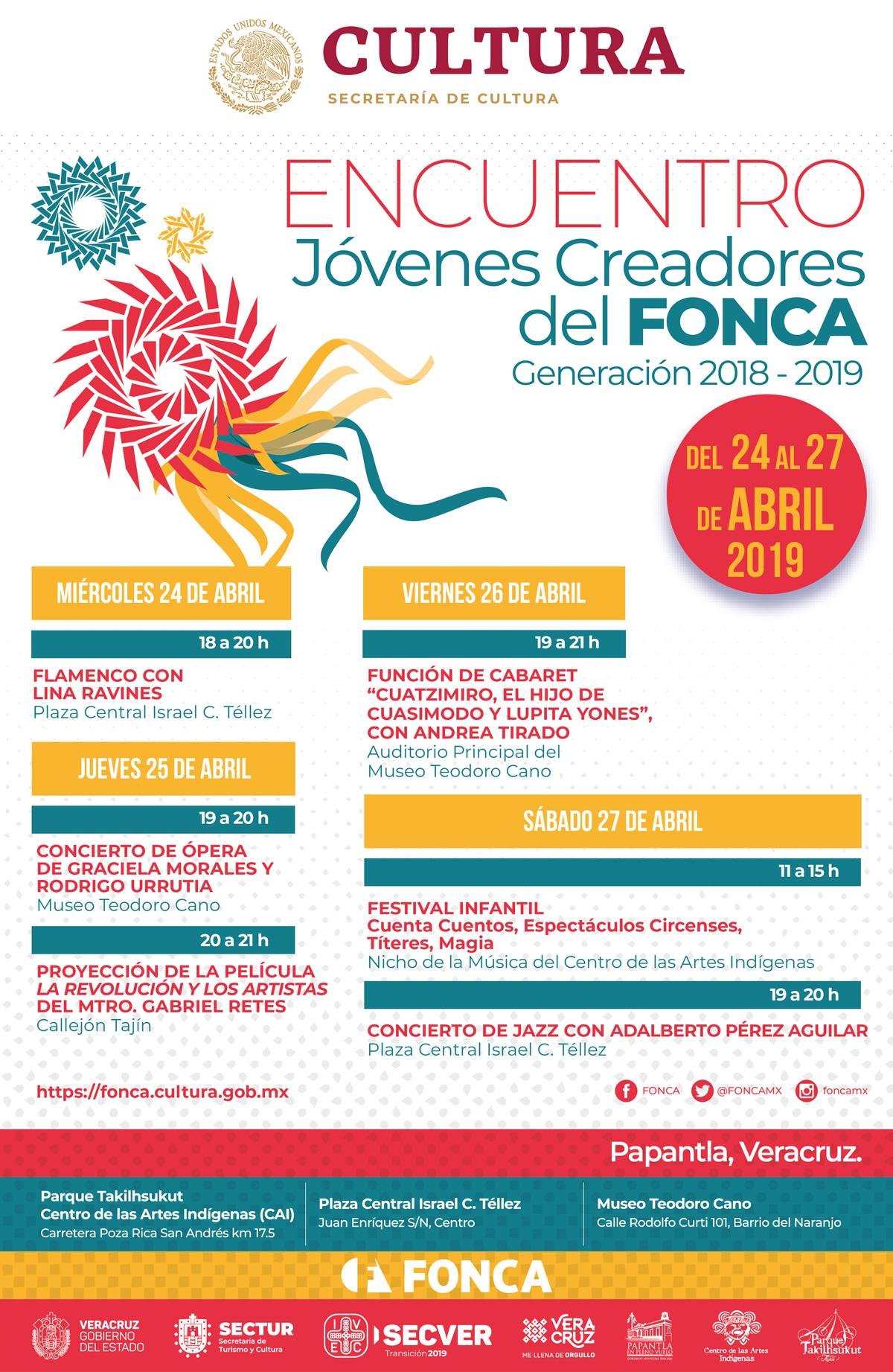 ENCUENTRO FONCA - PAPANTLA