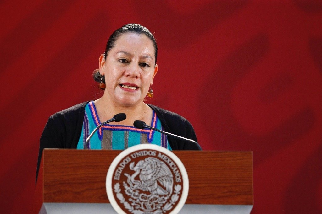 CDMX - Secretaria de Bienestar