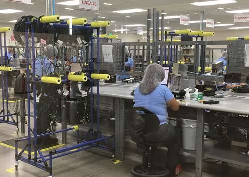 actividad industrial