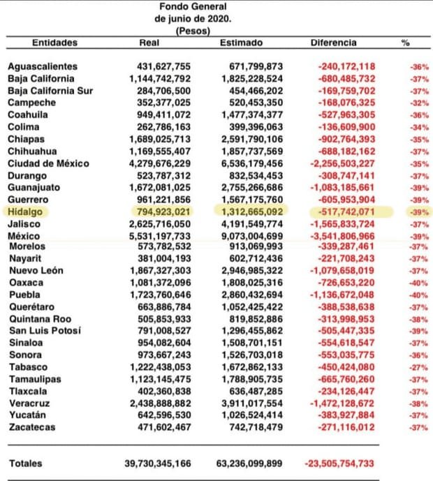 WhatsApp Image 2020-06-30 at 11.07.08 AM