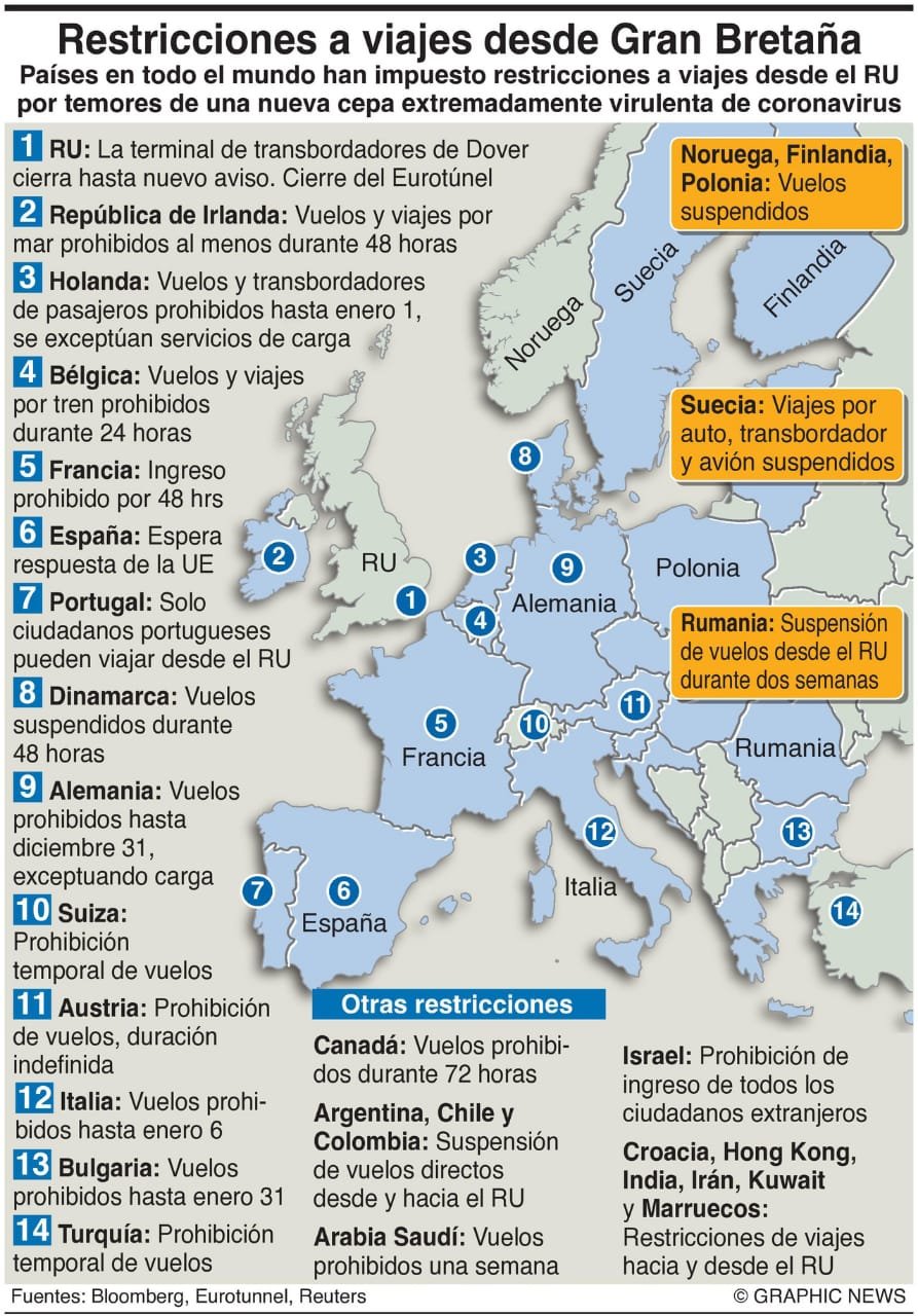 WhatsApp Image 2020-12-21 at 12.48.26 PM