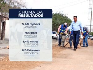 FOTO CHUMA TECLAZOS JUEVES 15 DE ABRIL..