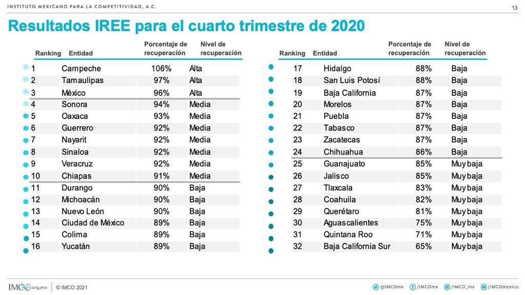 WhatsApp Image 2021-04-12 at 11.57.17 AM