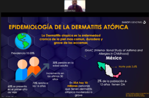 Sanofi Genzyme - Dermatitis Atópica - Norte