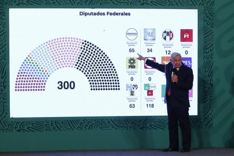 6G5BEKYVGVDDFACTBBHFCUVJMM