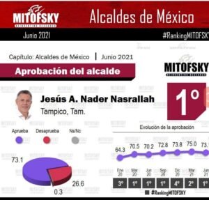 WhatsApp Image 2021-07-16 at 1.57.04 PM