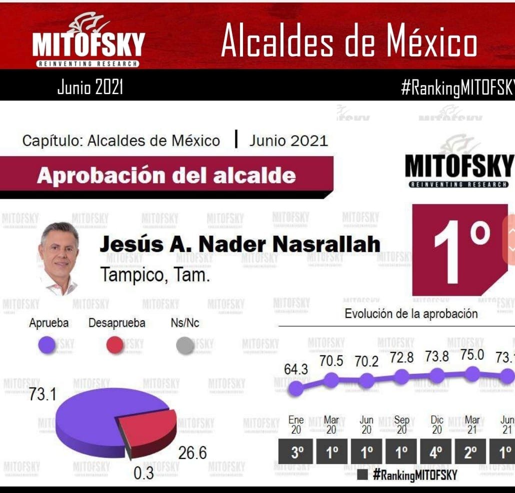 WhatsApp Image 2021-07-16 at 1.57.04 PM