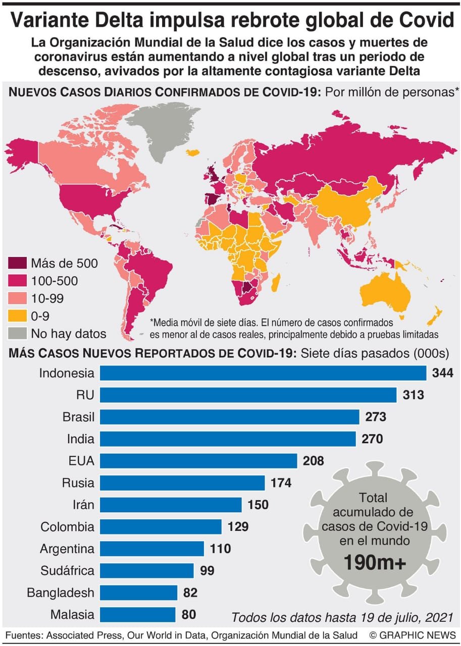 WhatsApp Image 2021-07-21 at 4.07.10 PM