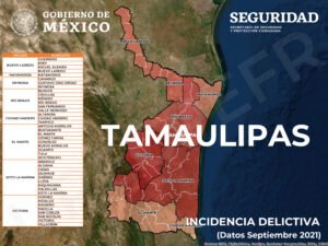 Presentación de PowerPoint