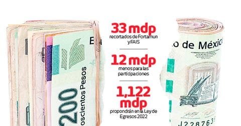 WhatsApp Image 2021-11-25 at 10.54.01 AM