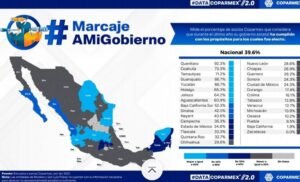 TAM-016-2022.-Cabeza de Vaca en el Top 3 de gobernadores que dan cumplimiento a su trabajo como mandatario Coparmex