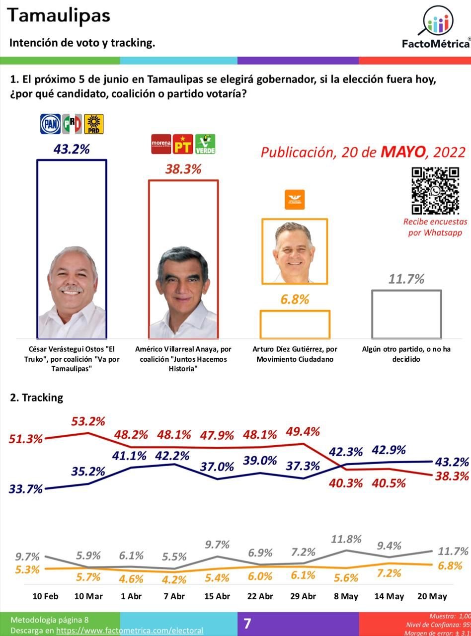 WhatsApp Image 2022-05-20 at 12.35.39 PM